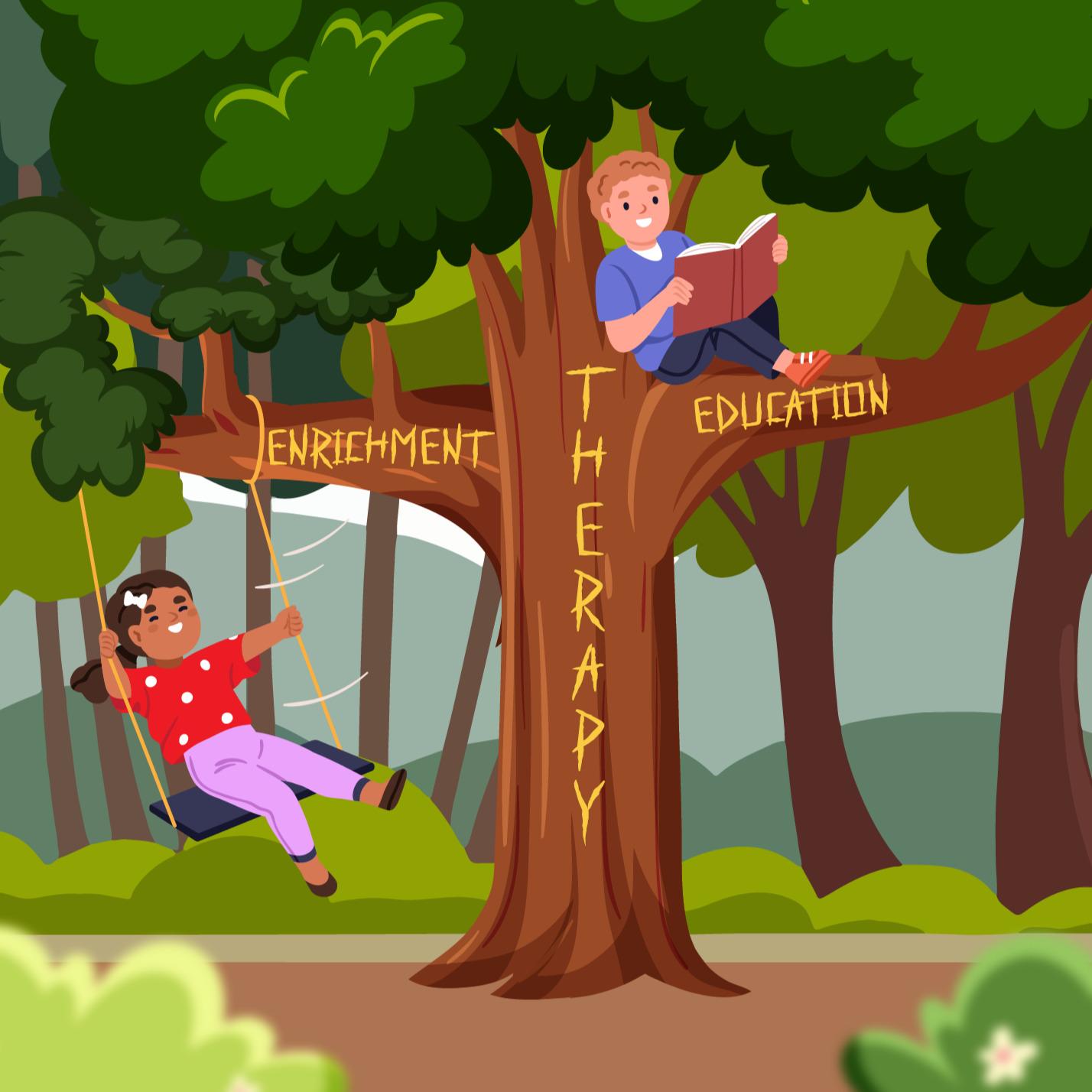 Therapeutic Parenting with Education and Enrichment, two children in a tree, one on a swing and one on a branch reading a book